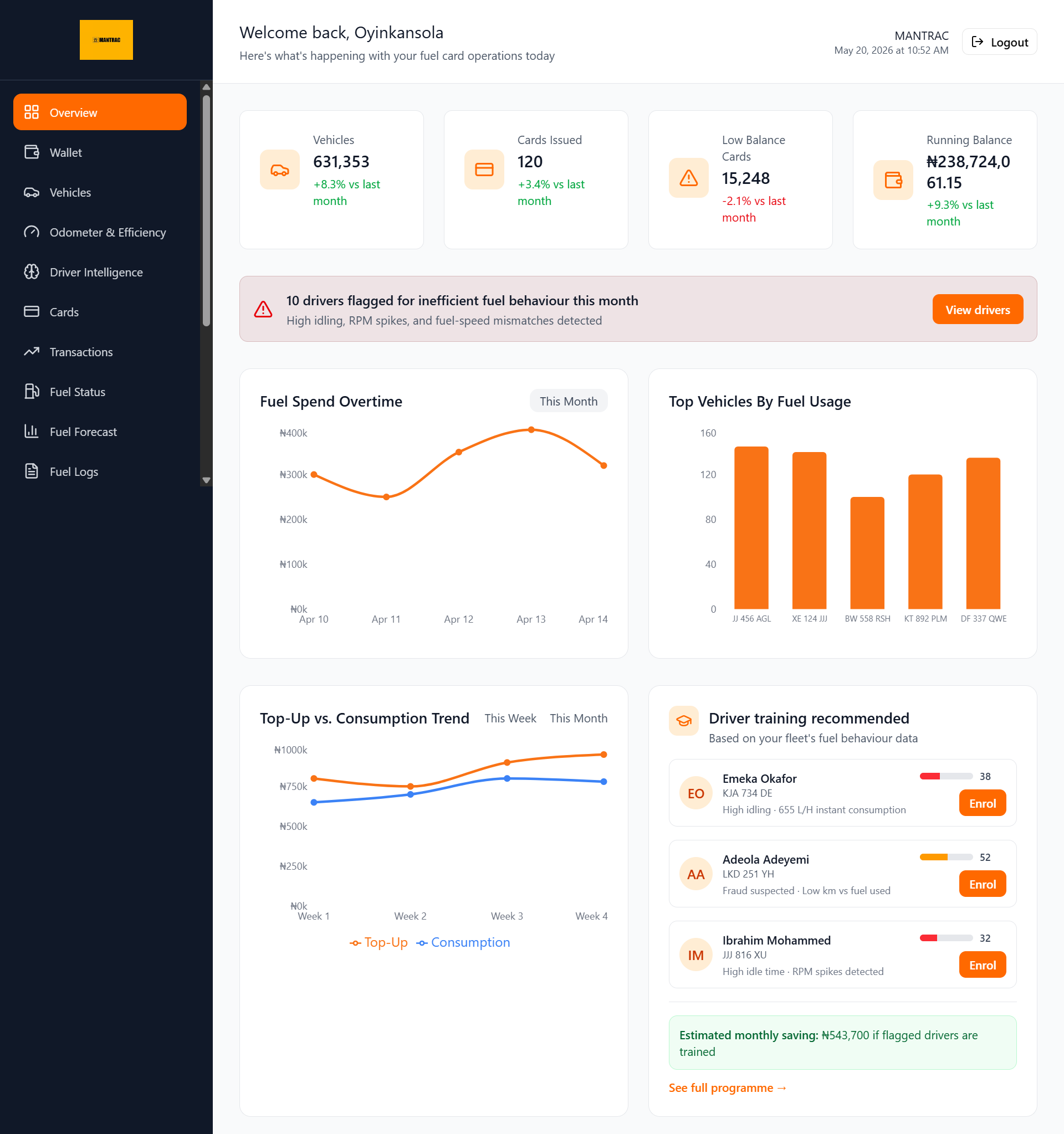 FleetOS Dashboard