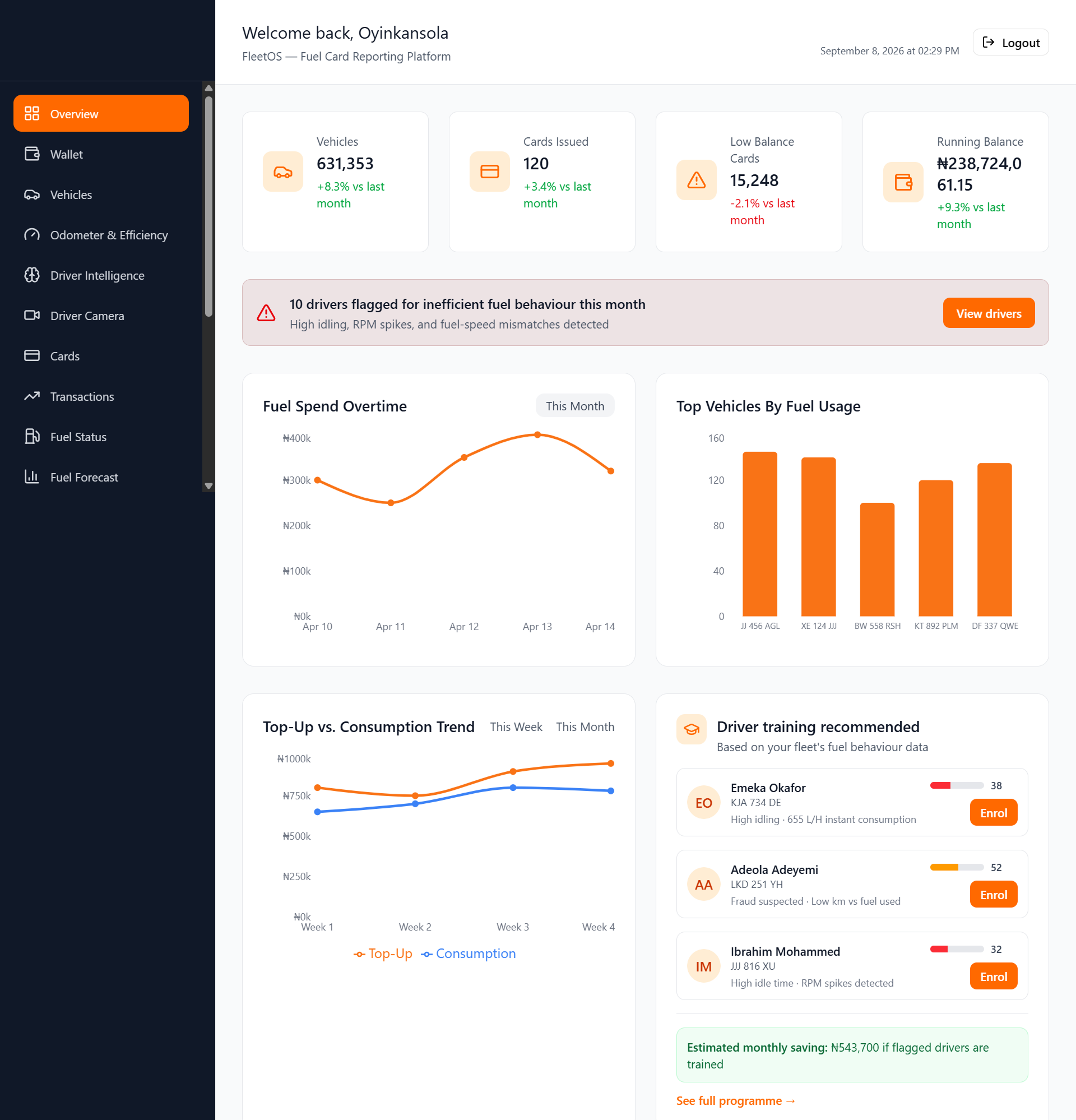 FleetOS Dashboard