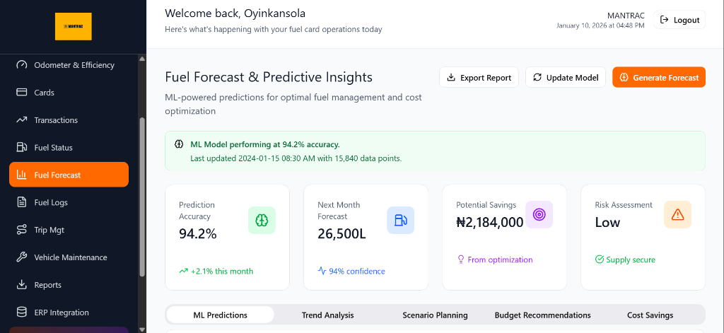 ESN Dashboard Interface